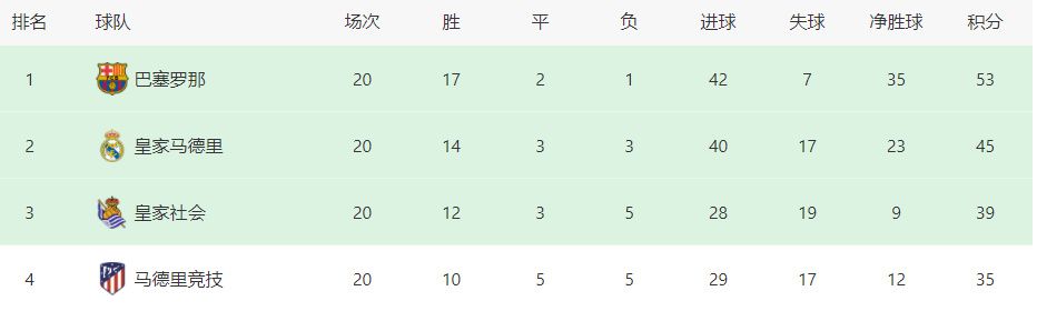 欧美在线视频a